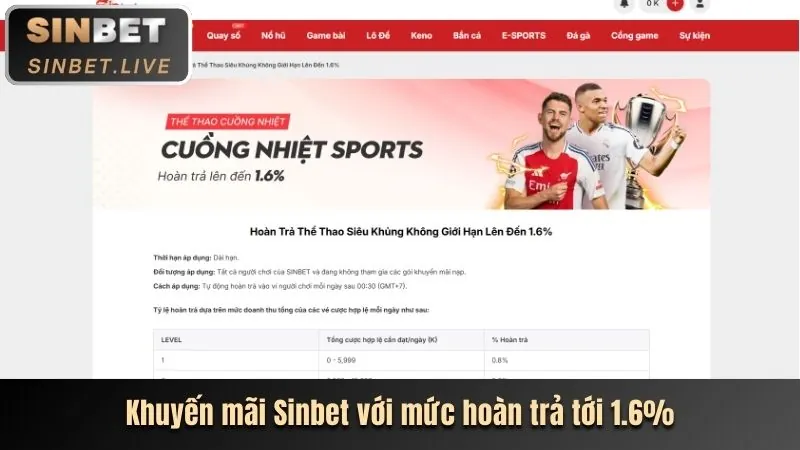 Giải đấu Thể Thao X088